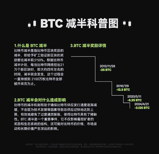 A high-performance ASIC miner in action, showcasing the hardware upgrades that maximize Bitcoin profits