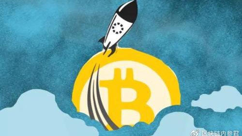 Bitcoin price chart overlayed with mining profitability trends