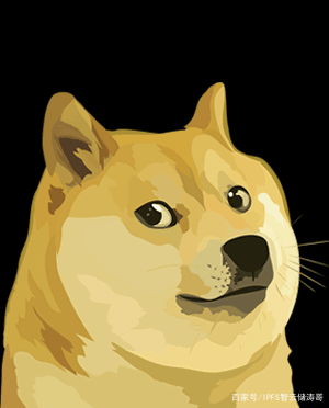 Dogecoin mining concept