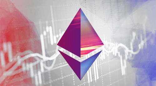 Crypto investment analysis